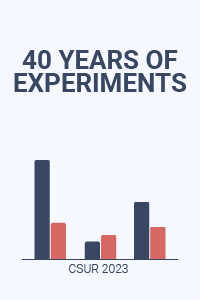 40 Years of Designing Code Comprehension Experiments: A Systematic Mapping Study